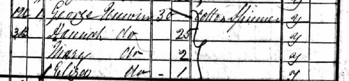 George UNWIN family, census 1841
